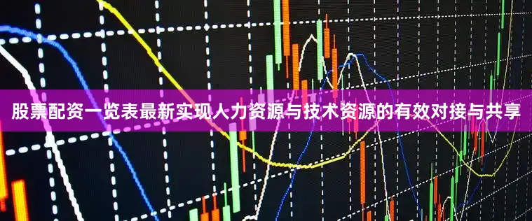 股票配资一览表最新实现人力资源与技术资源的有效对接与共享